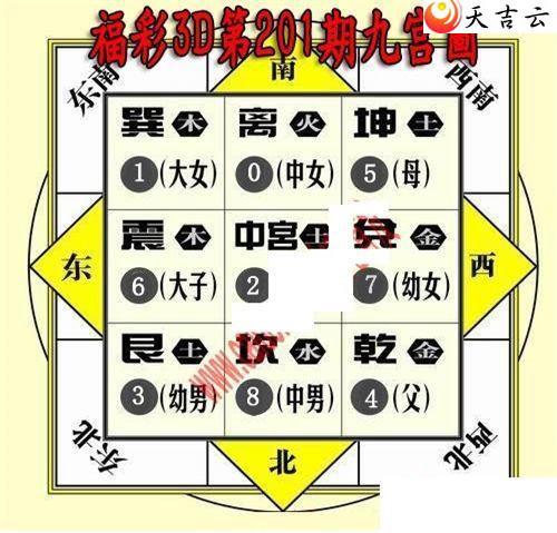 22201�ھŹ�ͼ��2