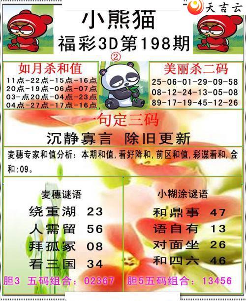 ����3d22198��С��è�ʱ�ͼ��3