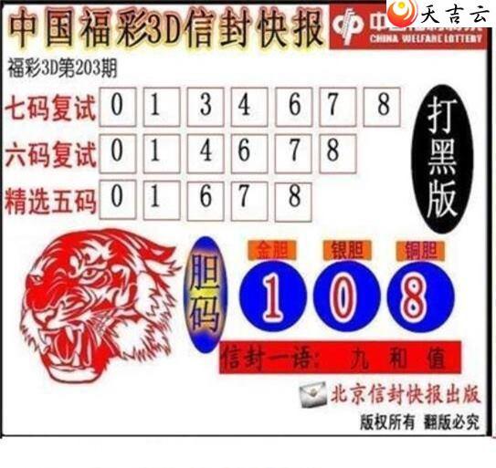 3d22203���ŷ�챨ͼ��2