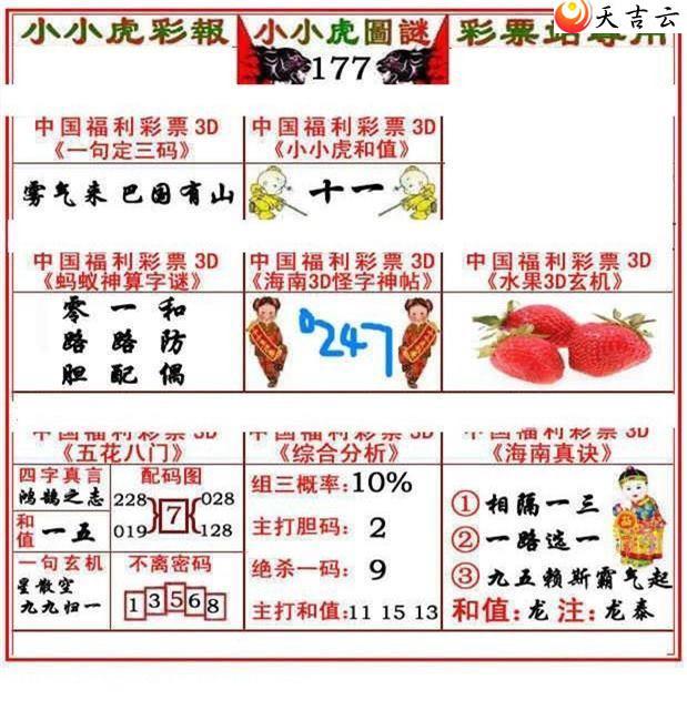 3d177��СС���ʱ�ͼ��1