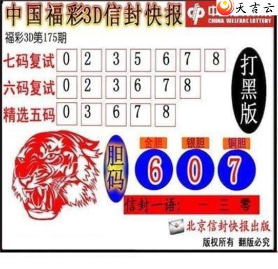 22175���ŷ�챨ͼ��1