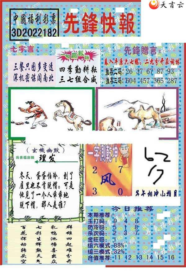 22182���ȷ�챨ͼ��2