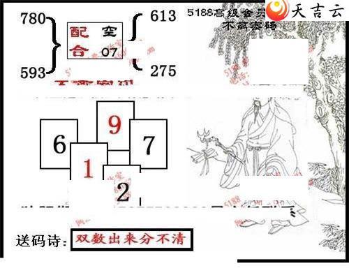 22175��ͼ��1