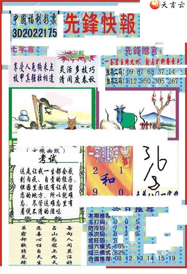 3d22175���ȷ�챨ͼ��2