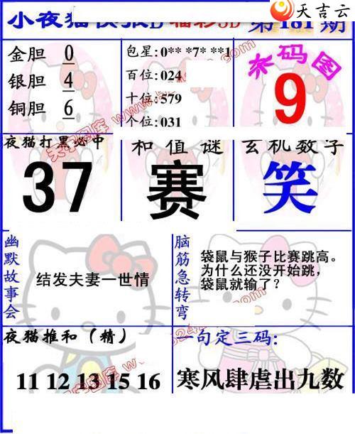 22181��Сҹè�챨ͼ��1