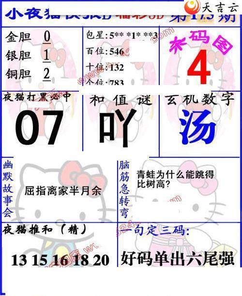 22175��Сҹè�챨ͼ��2