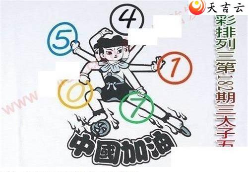 182����̫���廷ͼ��1