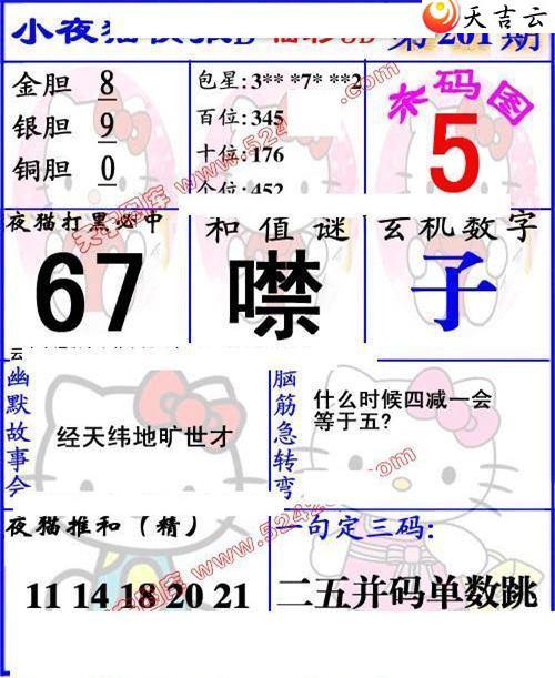 3d22201��Сҹè�챨ͼ��3