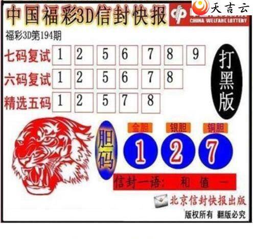 3d194���ŷ�챨ͼ��2