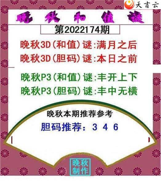 ����3d22174�������ֵͼ��1