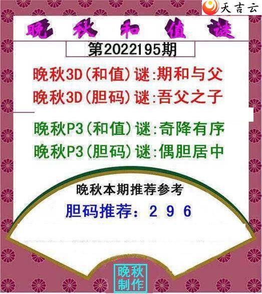 3d195�������ֵͼ��2