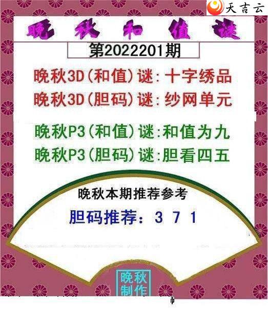 22201�������ֵͼ��2