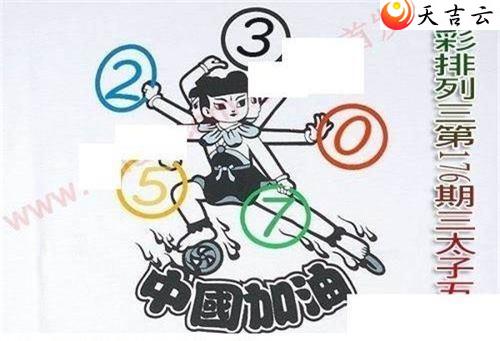 ����22176����̫���廷ͼ��1