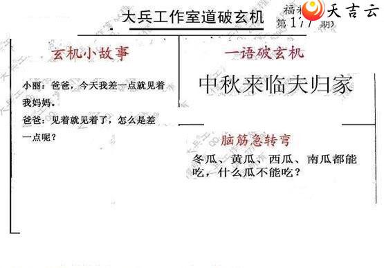 ����3d22177�ڴ��ȫ��ͼ��1