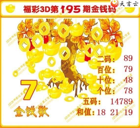 195�ڽ�Ǯ��ͼ��2