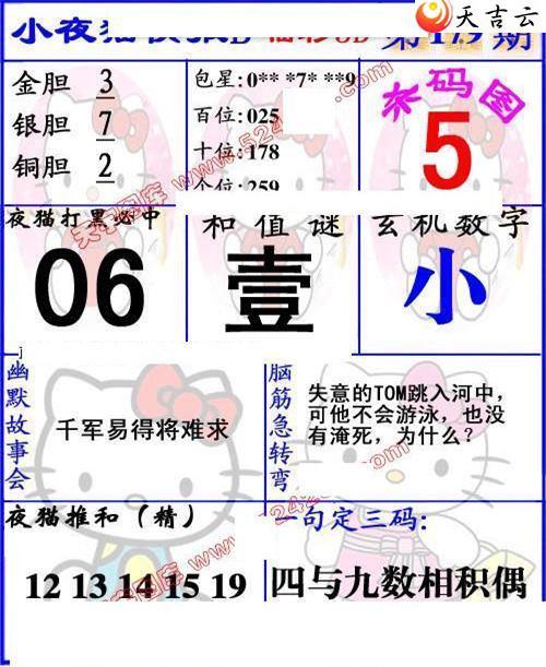 22179��Сҹè�챨ͼ��1