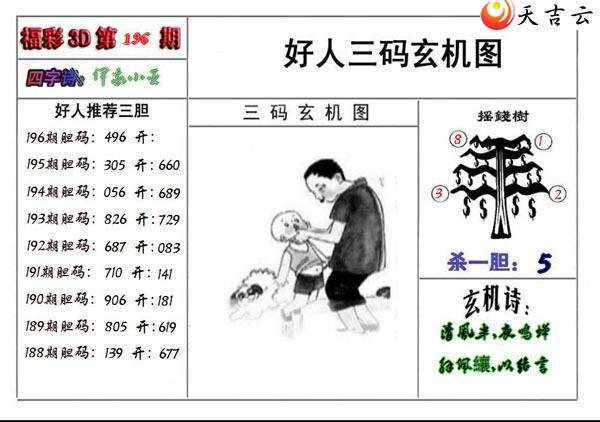 ����3d22196�ں�������ͼ��2