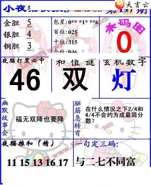 ����3d22197��Сҹè�챨ͼ��2