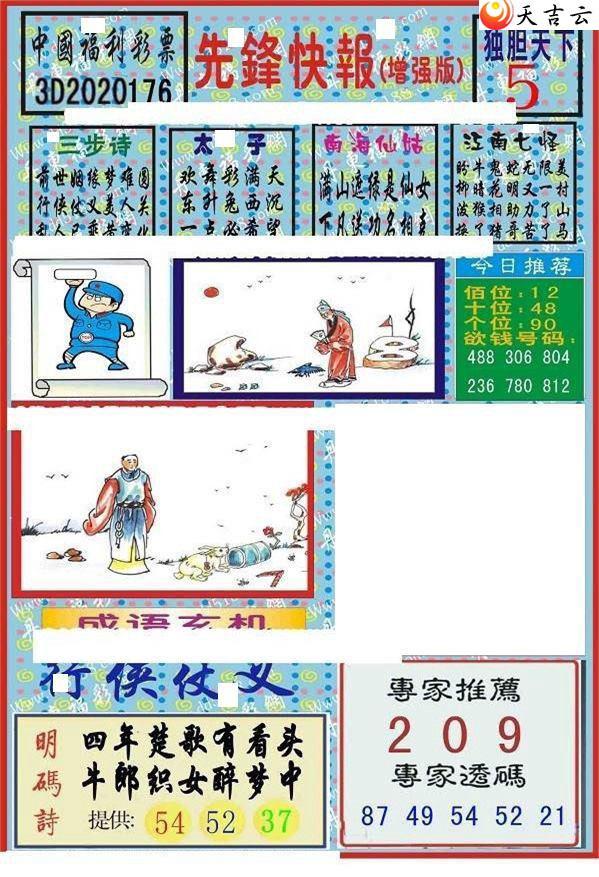 22176���ȷ�챨ͼ��1