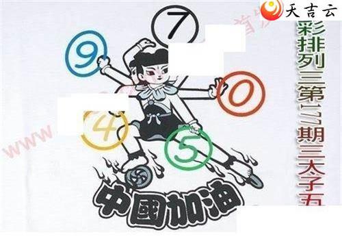 177����̫���廷ͼ��1