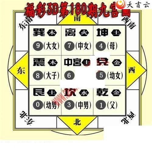 3d22180�ھŹ�ͼ��1