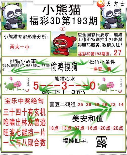 22193��С��è�ʱ�ͼ��2