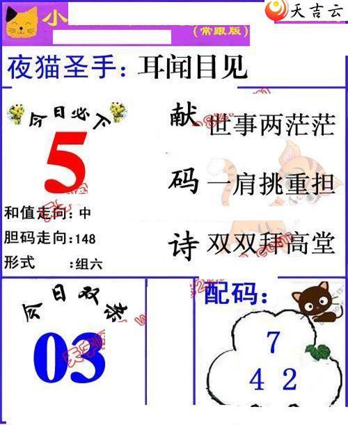 22181��Сҹè�챨ͼ��2