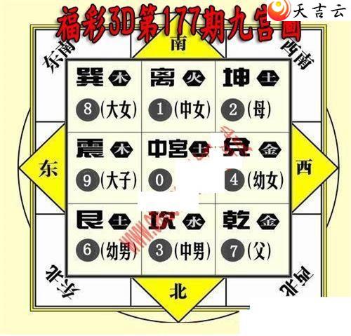 22177�ھŹ�ͼ��1