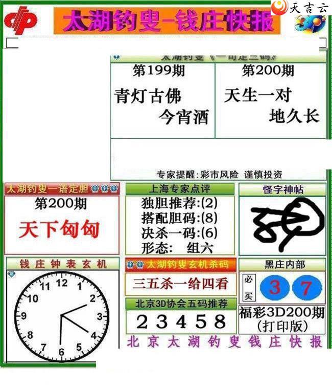 22200��Ǯׯ�챨ͼ��2