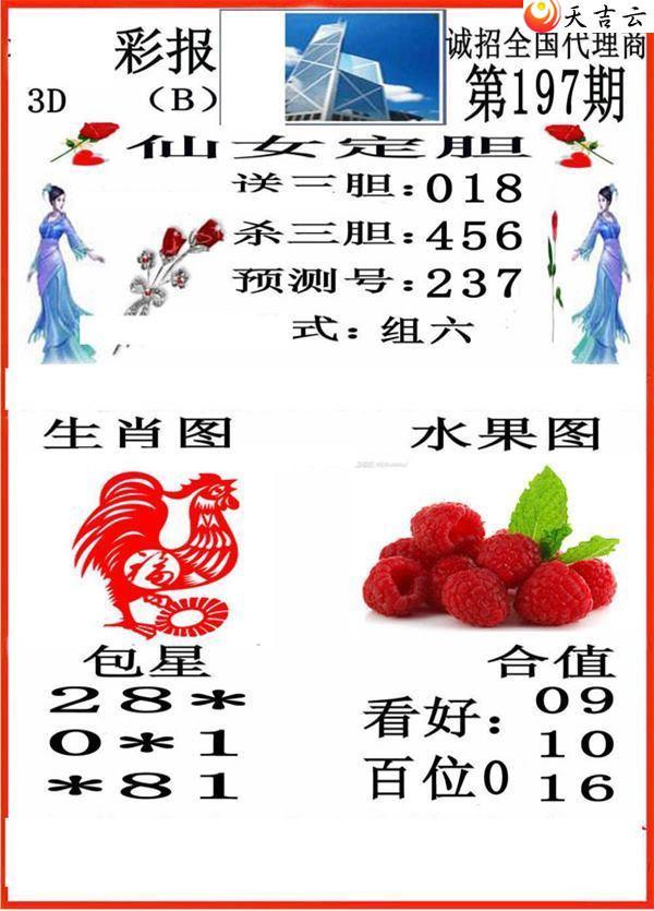 22197��С��ʱ�ͼ��3