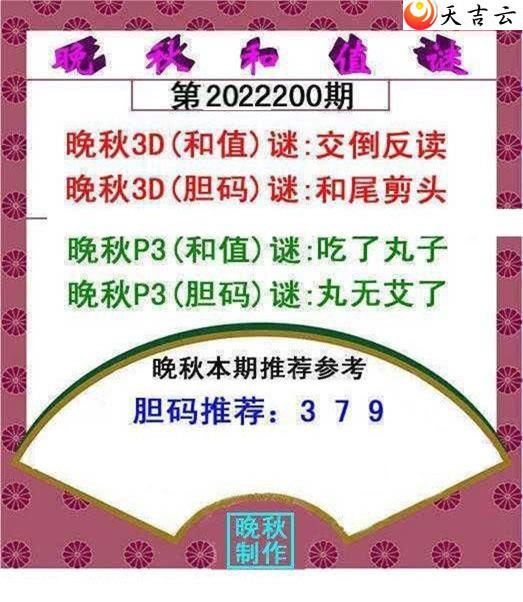 3d22200�������ֵͼ��2