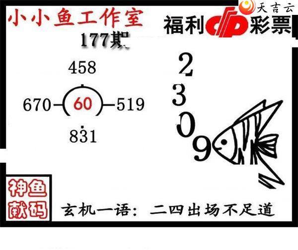 177�ڴ������ͼ��3