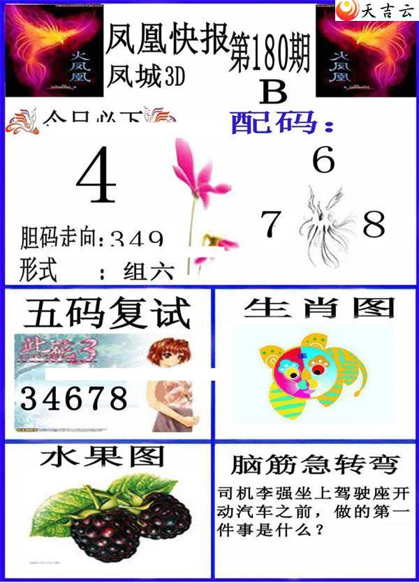 ����3d22180�ڷ�˿챨ͼ��1