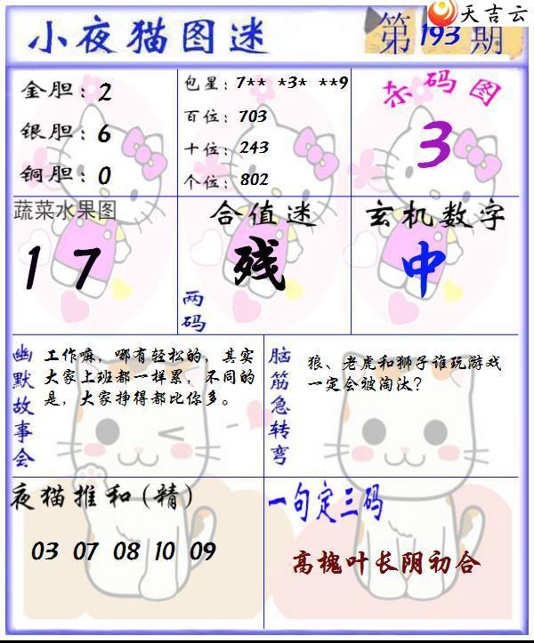 3d22193��Сҹè�챨ͼ��3