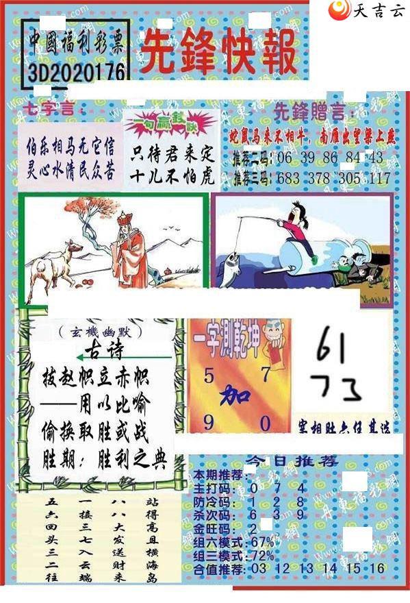 22176���ȷ�챨ͼ��2