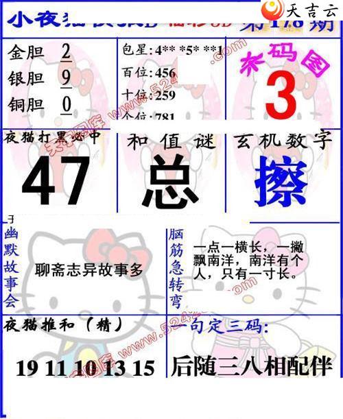 22178��Сҹè�챨ͼ��2