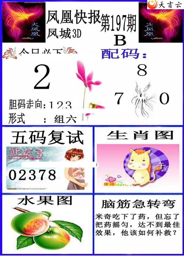 22197�ڷ�˿챨ͼ��3