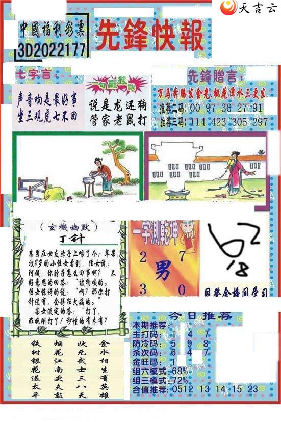 22177���ȷ�챨ͼ��2