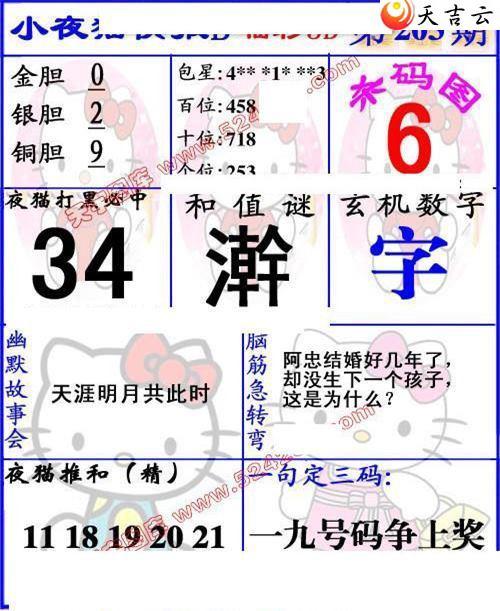 203��Сҹè�챨ͼ��2