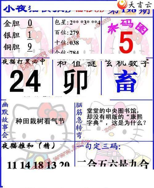 3d198��Сҹè�챨ͼ��2