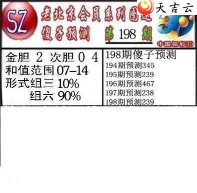 198��ר��˵��ͼ��2