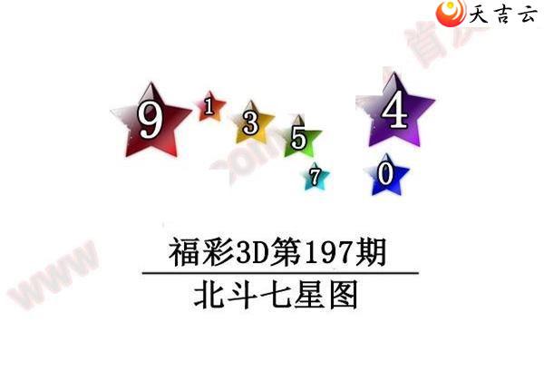 3d197�ڱ�������ͼ��2