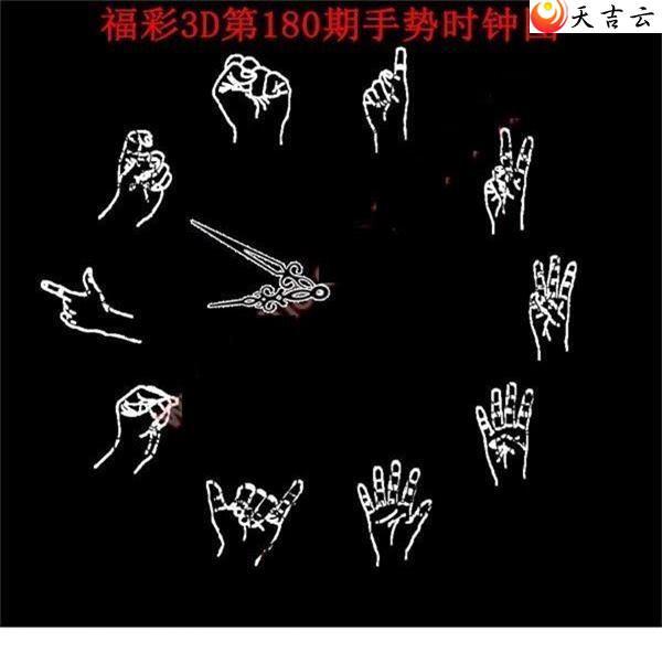 180������ʱ��ͼ��1