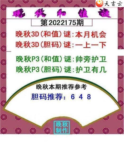 ����3d22175�������ֵͼ��1