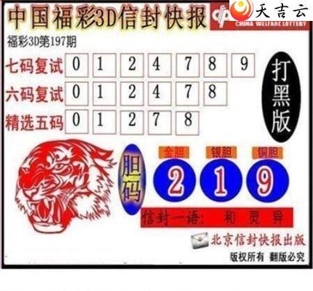 3d197���ŷ�챨ͼ��2