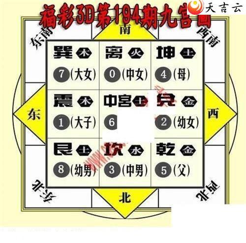 3d22194�ھŹ�ͼ��2