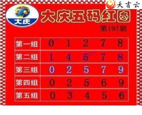 22197�ڴ���ڵ���ͼ��2