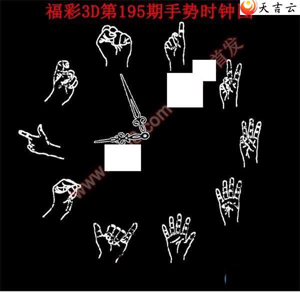 3d195������ʱ��ͼ��2