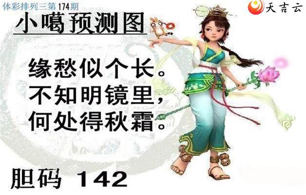 ����174��С��ͼ��1