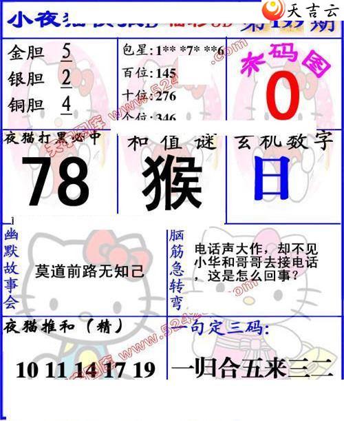 22199��Сҹè�챨ͼ��3